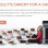 Help Electrolux & Kelly Ripa Support Ovarian Cancer Research