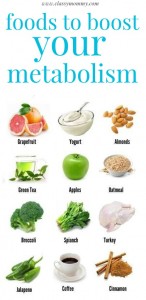 Foods to boost meta